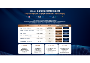 K-바이오파마 넥스…